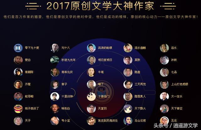 2017年中国原创文学白金、大神作家名单出炉，一共169位