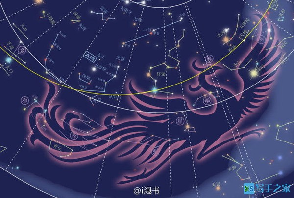 中国占星术之三垣二十八宿