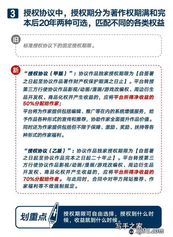 娱乐法评 | 网文江湖的风云之变，深入解读新旧网文合同-5.jpg