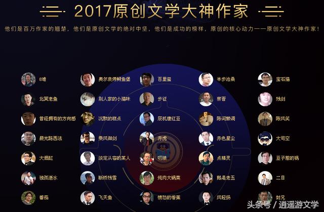 2017年中国原创文学白金、大神作家名单出炉，一共169位