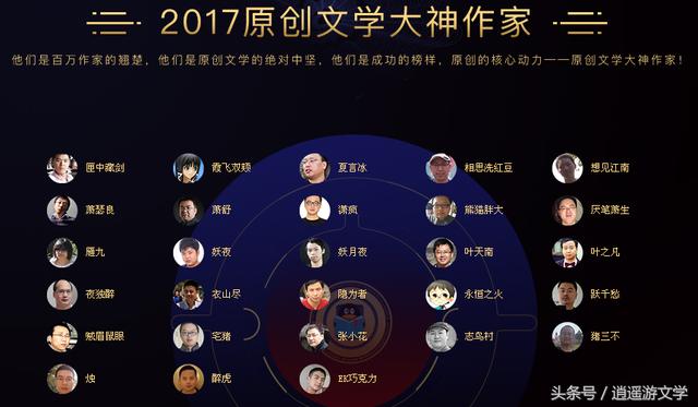 2017年中国原创文学白金、大神作家名单出炉，一共169位