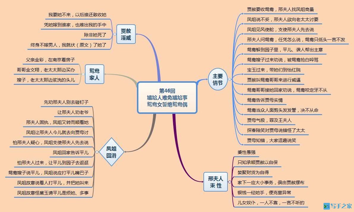 第46回 尴尬人难免尴尬事 鸳鸯女誓绝鸳鸯偶.jpg