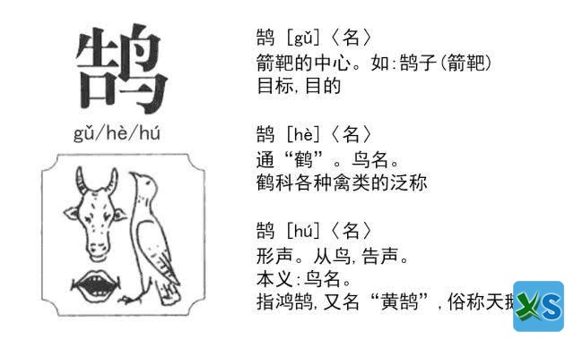 考古：鸿鹄到底是啥鸟？黄色的喜鹊？