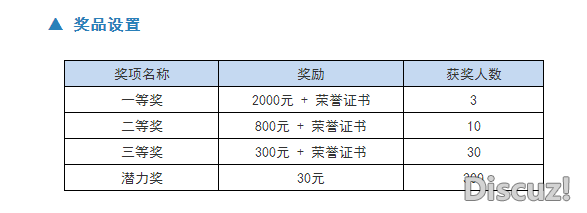 QQ截图20180512165230.png