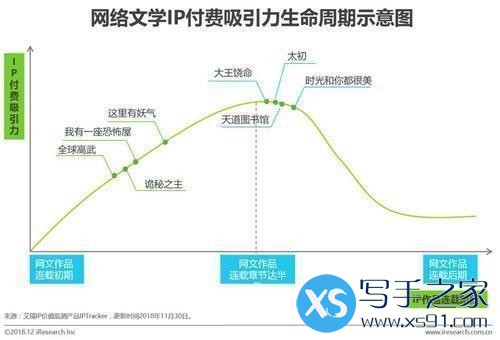 u=2330015798,683277242&amp;fm=173&amp;app=49&amp;f=JPEG.jpg