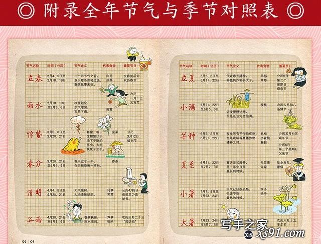 好书推荐 |《中国传统节日故事》了解中国传统节日文化-3.jpg