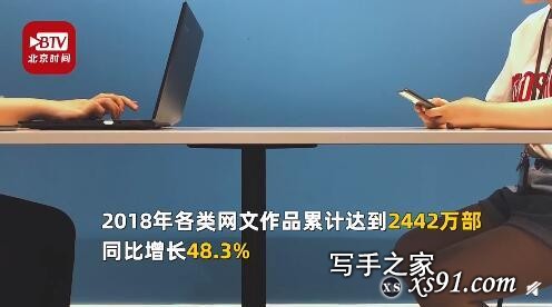 95后成网文主力军？近5亿中国人热衷看网文 最愿意掏钱的还是90后-2.jpg