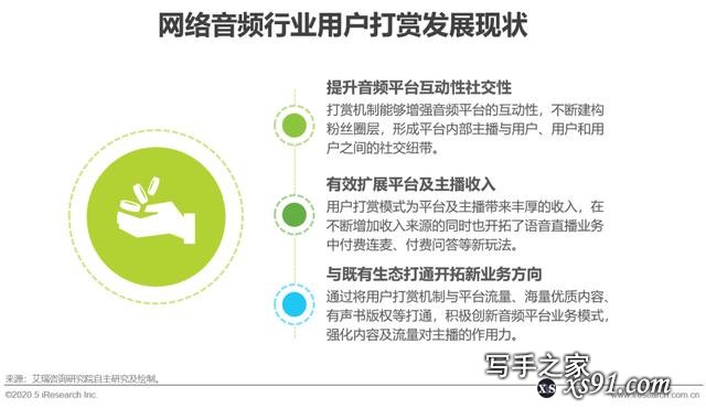 2020年中国网络音频行业研究报告-7.jpg