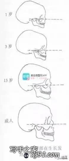 顶级美艳尤物都是清一色梯型侧颜骨相？-15.jpg