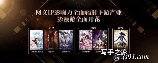 “网文”这块大蛋糕，字节跳动终于对它下手了...-5.jpg