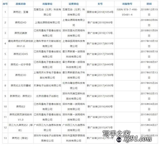 还会有下一个《斗罗大陆》吗？-3.jpg