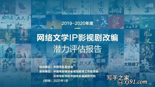 2019-2020年度网络文学IP影视剧改编潜力作-1.jpg