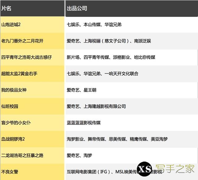 网络大电影：野蛮生长后进场新姿势-12.jpg