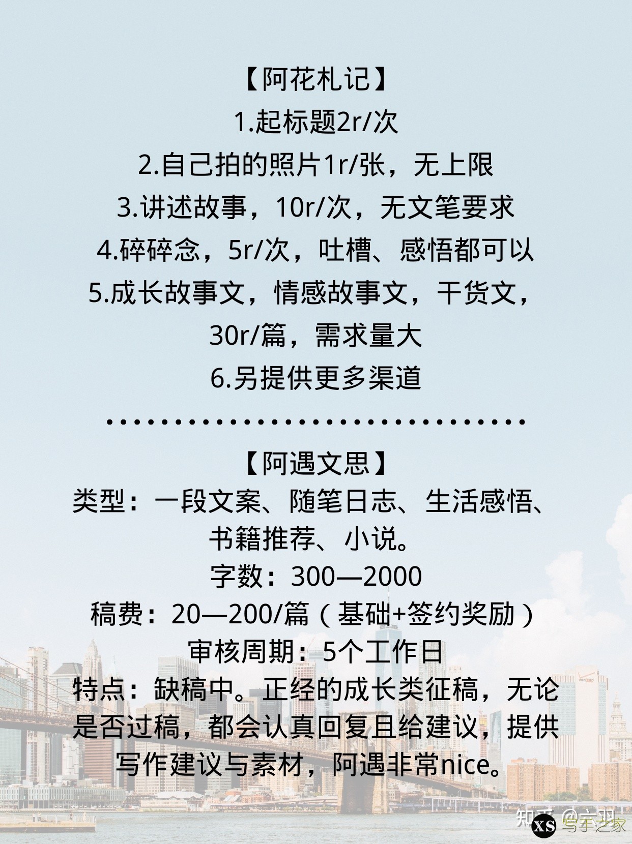 有居家写作指南吗？-8.jpg