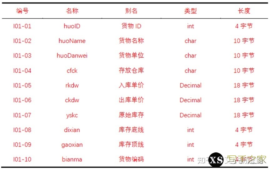 论文快速降重攻略——2023完整版-2.jpg