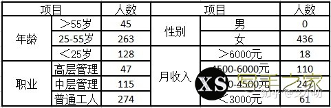 论文快速降重攻略——2023完整版-5.jpg