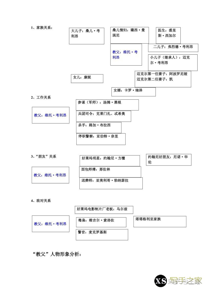 如何训练写小说的能力？-2.jpg